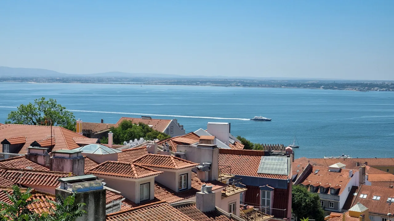 Things to Do in Lisbon: 28 Sights, Beaches and Day Trips (2026)